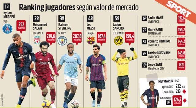 龙塞罗：说阿隆索要下课纯属扯淡，皇马因向欧足联索赔而被整（龙塞罗：阿隆索下课传言纯属无稽，皇马遭整源于向欧足联索赔）